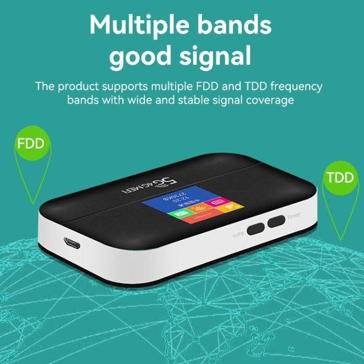 LT600 LCD Display 4G LTE Router Portable Car Terminal Mobile WIFI Card SIM Router - HoMEdemic™ 