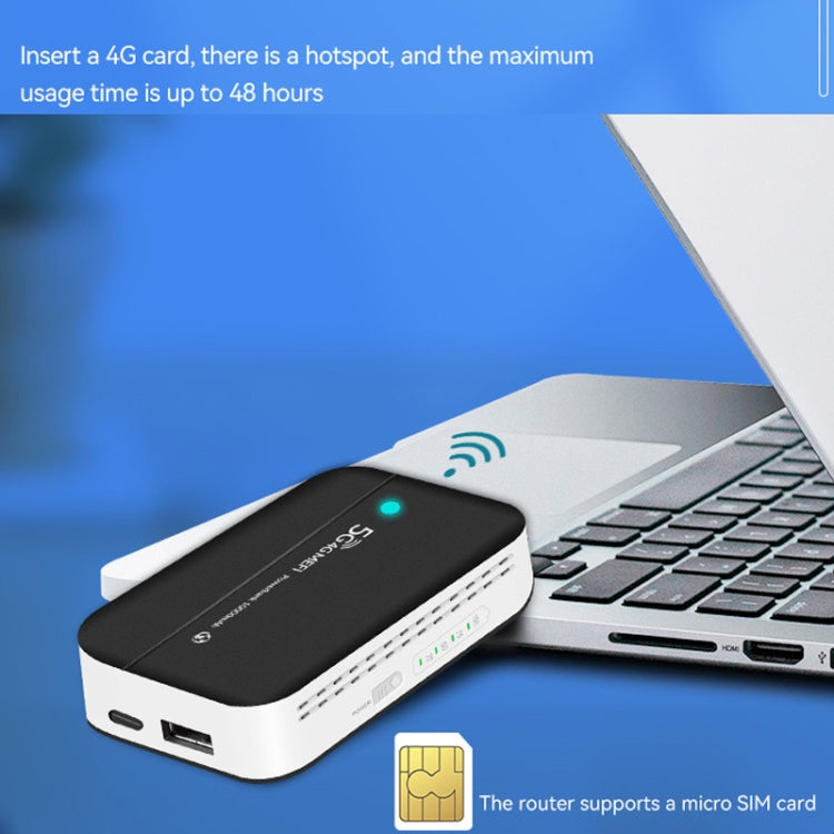 PW100 4G LTE Mobile Router USB Hotspot Portable Power Bank Pocket Wireless WIFI(Black) - HoMEdemic™ 