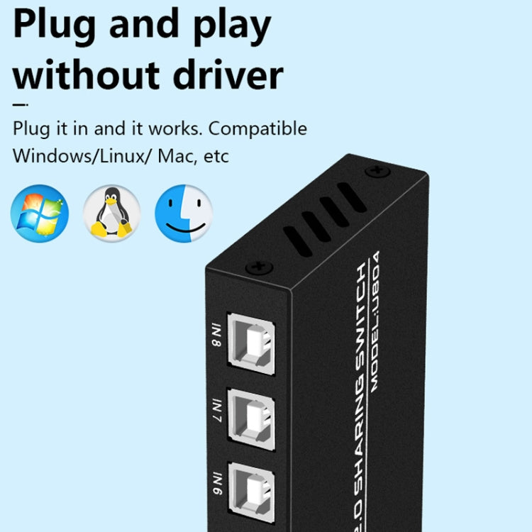 FJGEAR FJ-U804 8 In 4 Out USB2.0 Sharing Switch Extender - HoMEdemic™ 