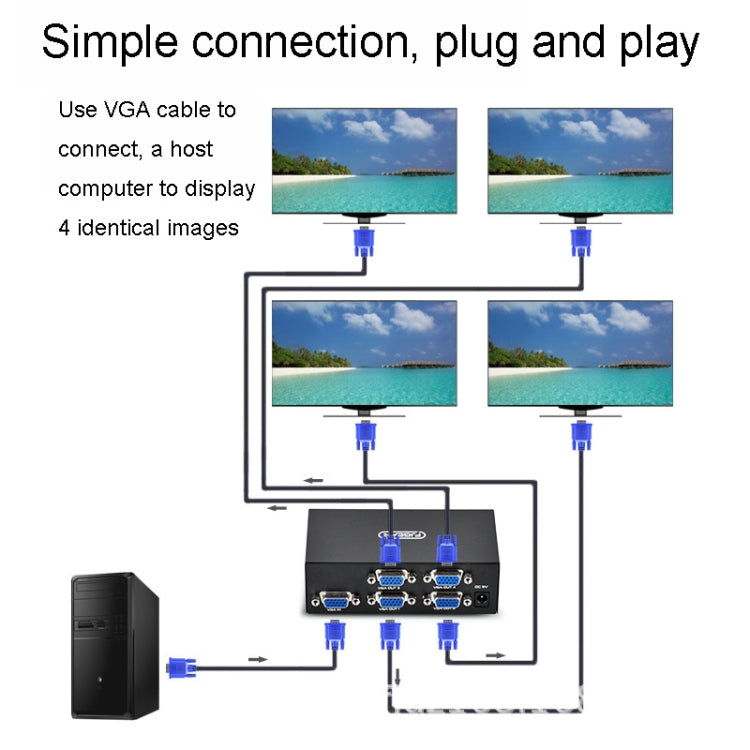 FJGEAR FJ-2004 VGA Splitter 1 In 4 Out Computer Vedio Output Splitter, EU Plug - HoMEdemic™ 