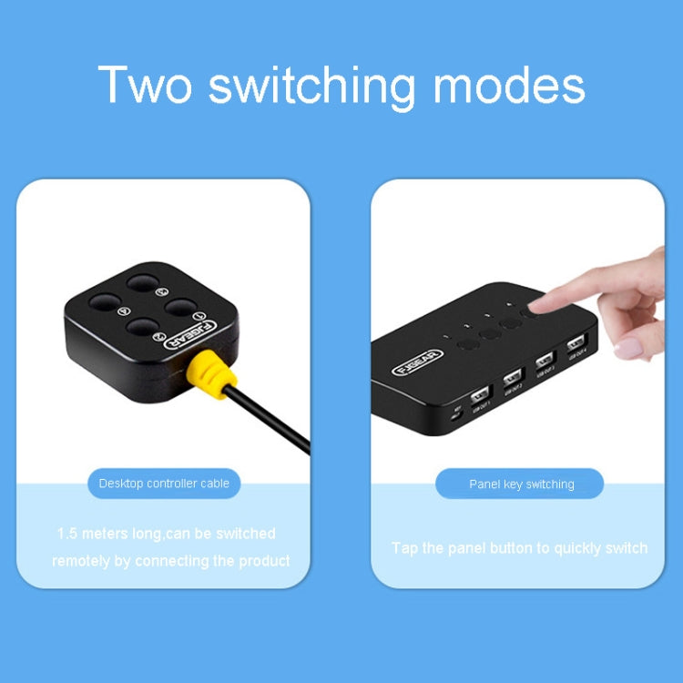 FJGEAR FJ-U404 USB2.0 4 In 4 Out Sharing Switcher With Controller - HoMEdemic™ 