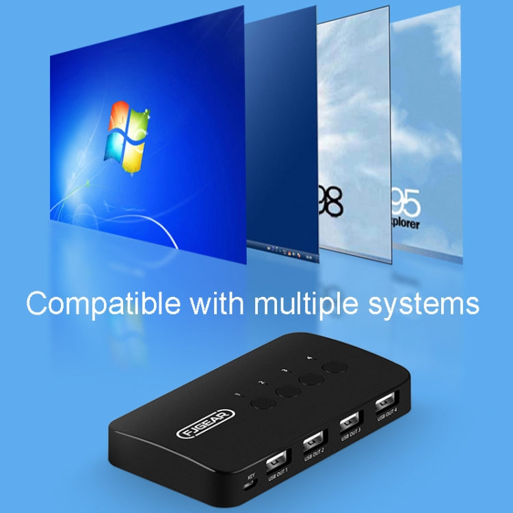 FJGEAR FJ-U404 USB2.0 4 In 4 Out Sharing Switcher With Controller - HoMEdemic™ 