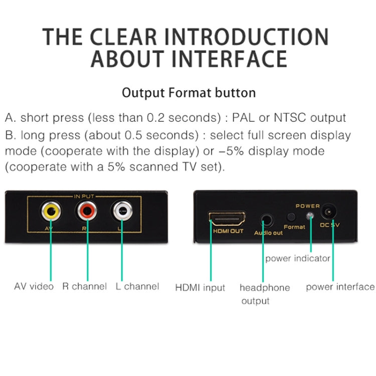 FJGEAR FJ-HA1308 HDMI To AV Converter Support NTSC PAL With Auto Screen Scaling - HoMEdemic™ 