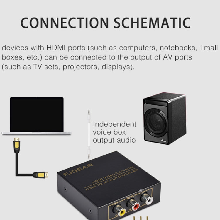 FJGEAR FJ-HA1308 HDMI To AV Converter Support NTSC PAL With Auto Screen Scaling - HoMEdemic™ 