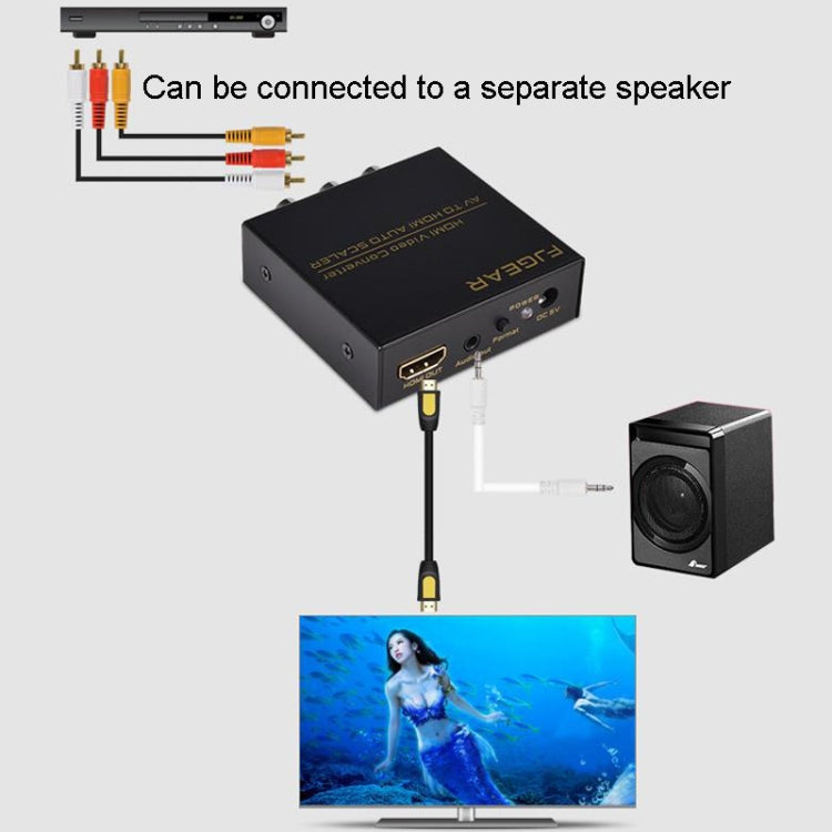 FJGEAR FJ-AH1308 AV To HDMI Converter With Auto Scaling - HoMEdemic™ 