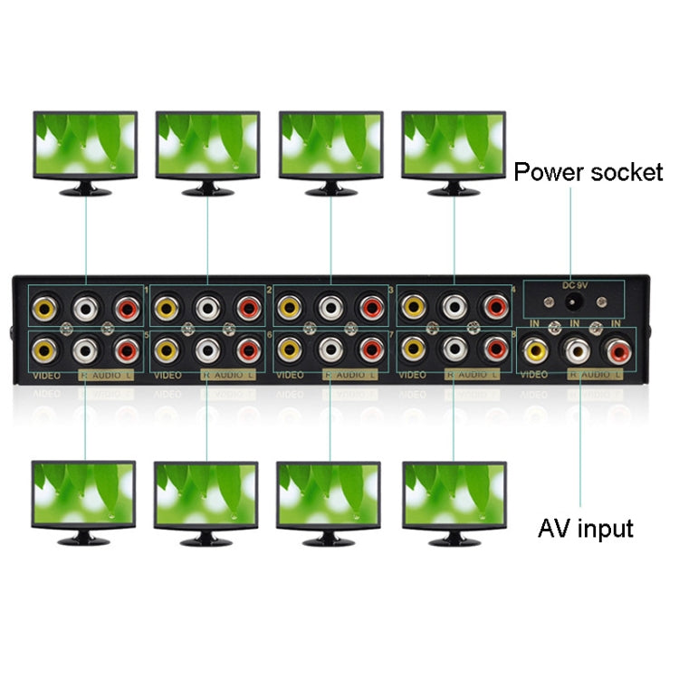FJGEAR FJ-108AV Audio Video Splitter 1 In 8 Out CVBS Separator - HoMEdemic™ 