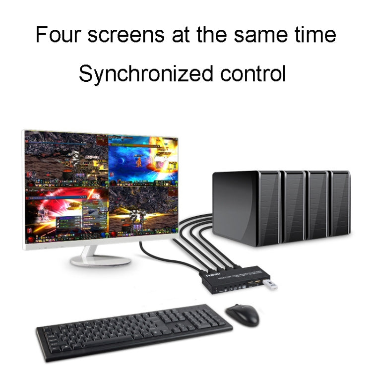 FJGEAR FJ-401HK 4 Ports HDMI KVM Video Splitter With IR Remote Controller - HoMEdemic™ 