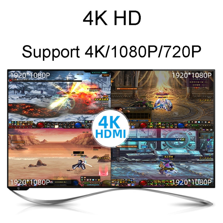 FJGEAR FJ-401HK 4 Ports HDMI KVM Video Splitter With IR Remote Controller - HoMEdemic™ 