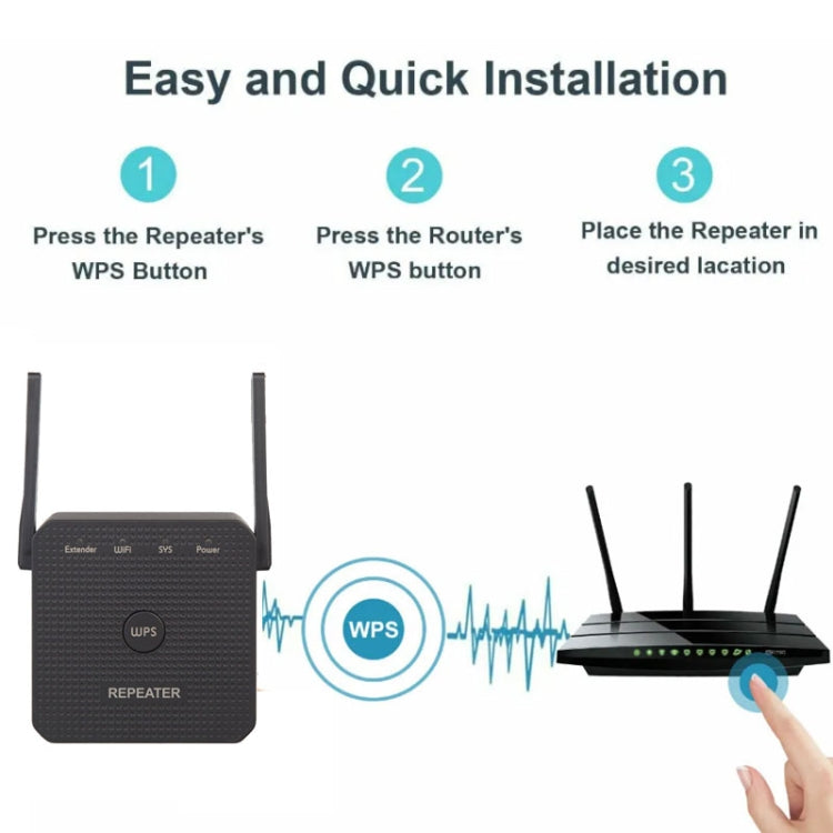 2.4G 300M Wifi Repeater Wifi Extender Wifi Amplifier With 1 LAN Port EU Plug - HoMEdemic™ 