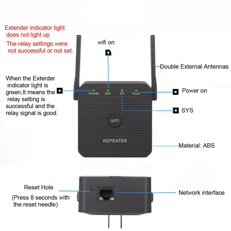2.4G 300M Wifi Repeater Wifi Extender Wifi Amplifier With 1 LAN Port US Plug - HoMEdemic™ 