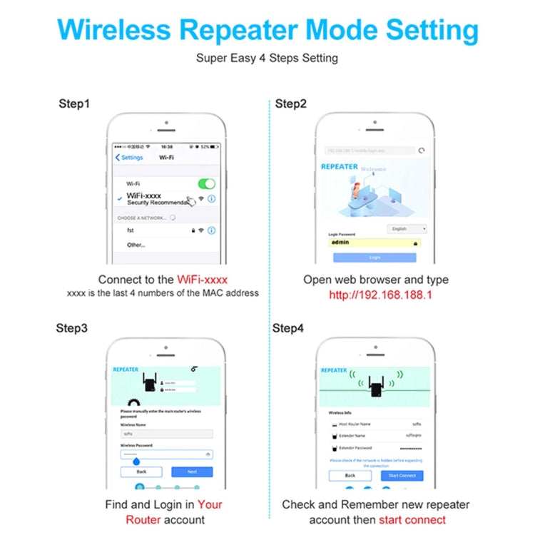 2.4G 300M Wi-Fi Amplifier Long Range WiFi Repeater Wireless Signal Booster EU Plug White - HoMEdemic™ 