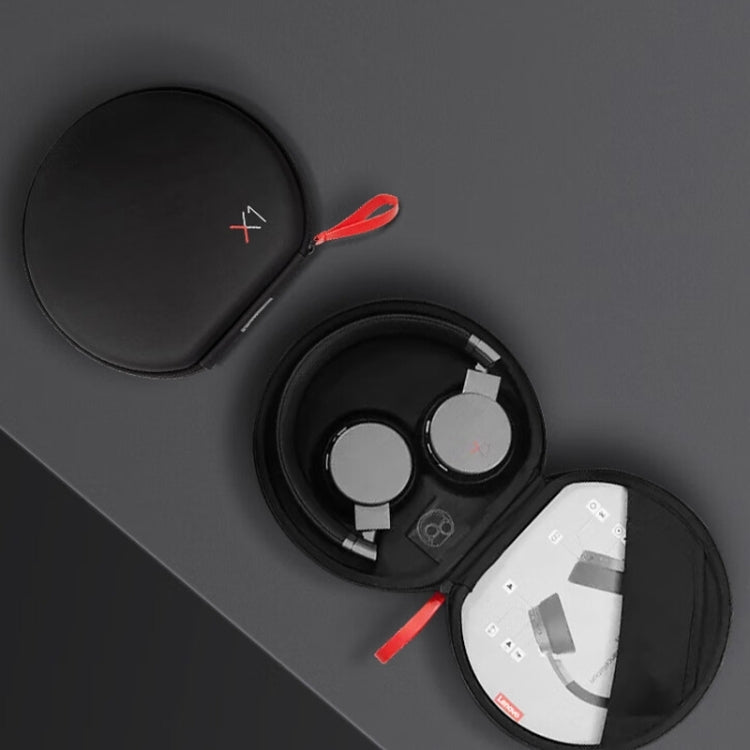 Lenovo ThinkPad X1 Head-mounted Active Noise Reduction Bluetooth Headphones - HoMEdemic™ 