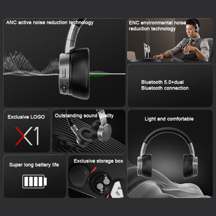 Lenovo ThinkPad X1 Head-mounted Active Noise Reduction Bluetooth Headphones - HoMEdemic™ 