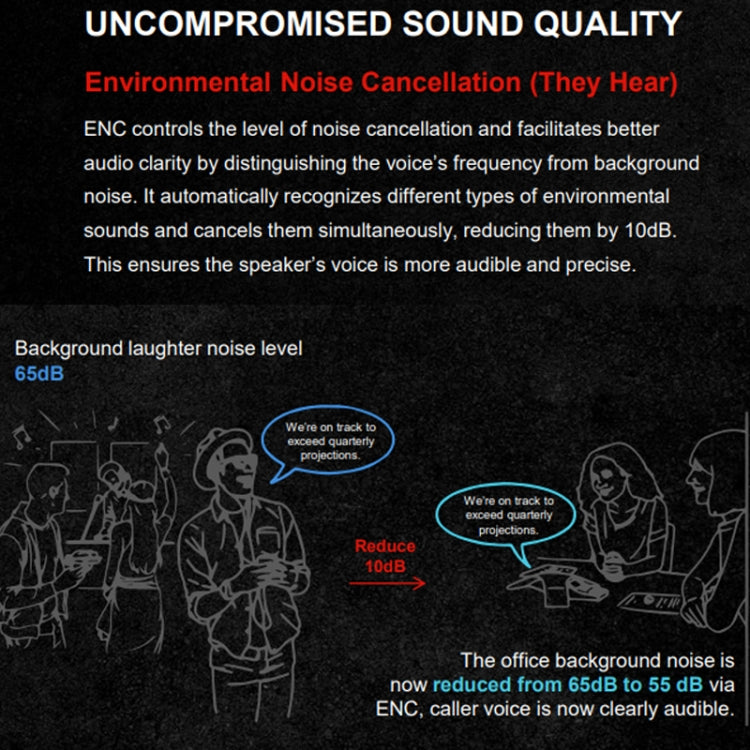 Lenovo ThinkPad X1 Head-mounted Active Noise Reduction Bluetooth Headphones - HoMEdemic™ 