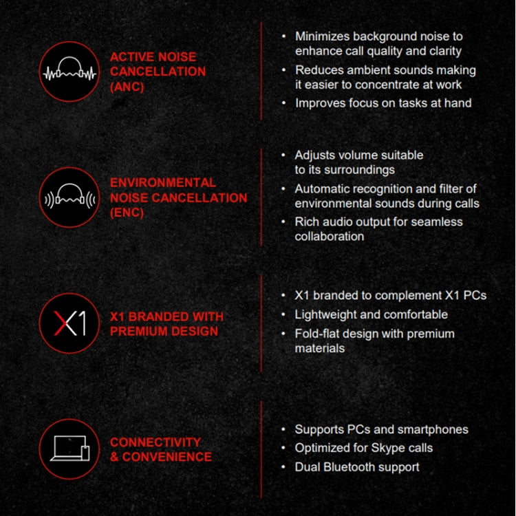 Lenovo ThinkPad X1 Head-mounted Active Noise Reduction Bluetooth Headphones - HoMEdemic™ 