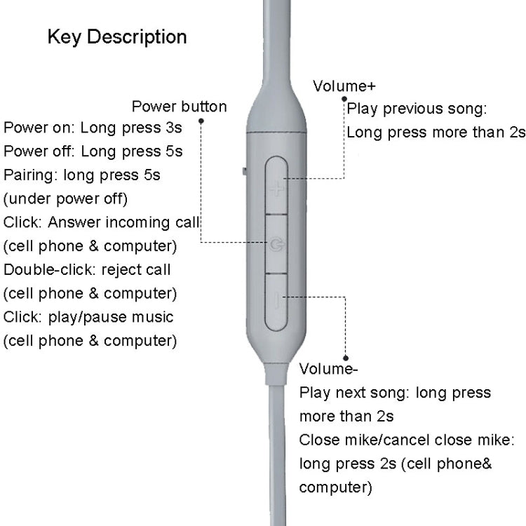 Lenovo ThinkBook UC100 Neckband Dual Wireless Bluetooth Earphone Cell Phone Computer Simultaneous Connection - HoMEdemic™ 