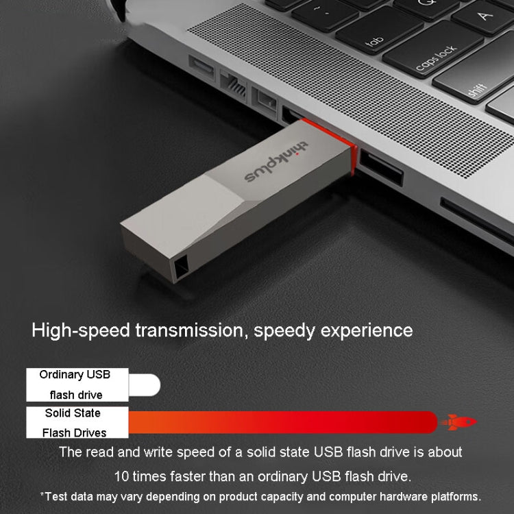 Lenovo Thinkplus TU180 Pro USB3.2 Metal Mobile Flash Drive, Capacity: 1000G - HoMEdemic™ 
