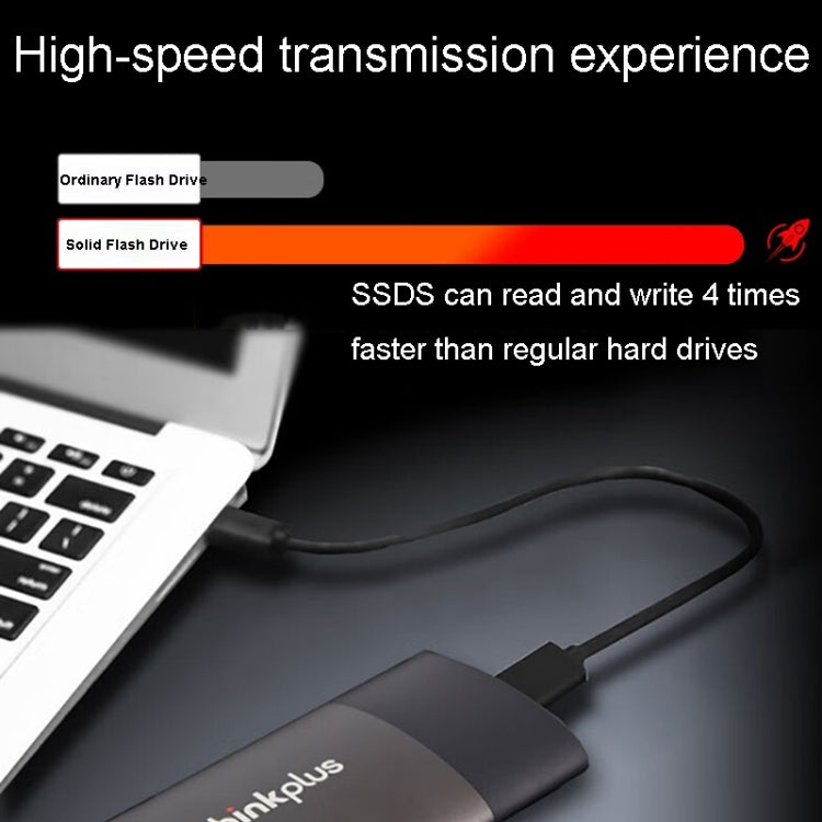 Lenovo Thinkplus US202 USB3.1 Compact And Portable Mobile Solid State Drive, Capacity: 1T - HoMEdemic™ 