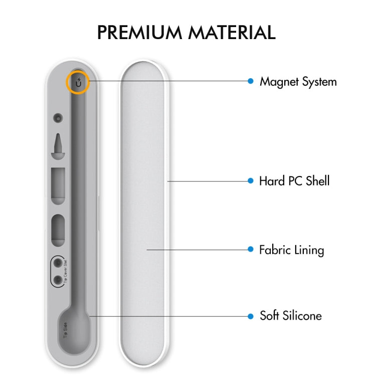 AahStyle PT121 For Apple Pencil 1 / 2 Magnetic Storage Convenient Pen Box(Blue) - HoMEdemic™ 