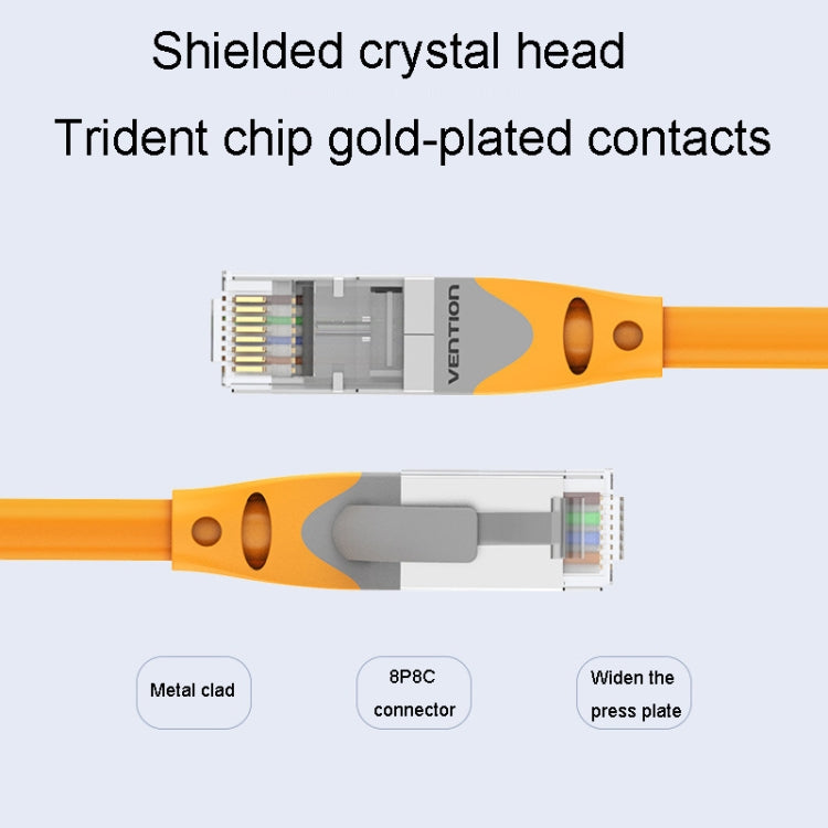 30m CAT6 Gigabit Ethernet Double Shielded Cable High Speed Broadband Cable - HoMEdemic™ 
