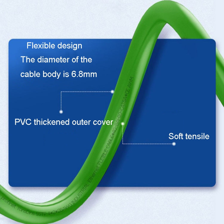 25m CAT6 Double Shielded Gigabit Industrial Cable Vibration-Resistant And Highly Flexible Drag Chain Cable - HoMEdemic™ 