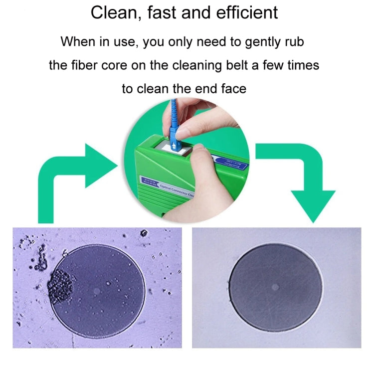 Komshine Handheld Cassette Fiber Optic Cleaning Box, Model: KCC-550 - HoMEdemic™ 