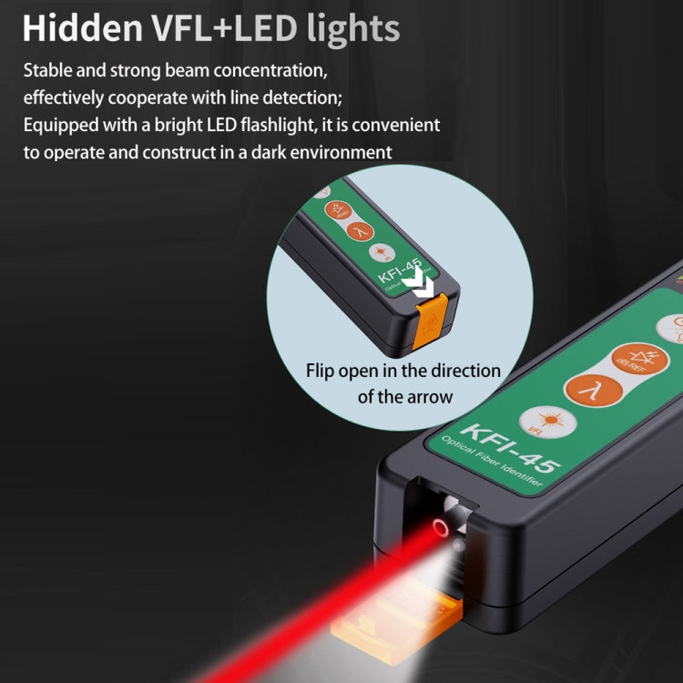 Komshine Optical Fiber Signal Direction Identification Instrument, Model: KFI-45-G - HoMEdemic™ 