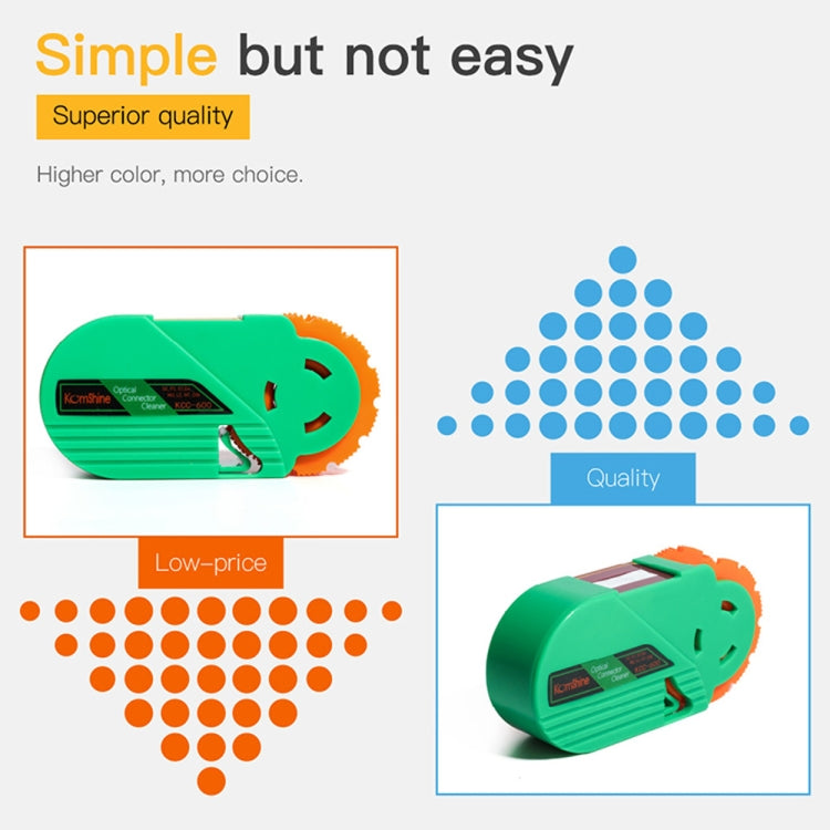 Komshine Handheld Cassette Optical Fiber Connector Cleaning Cartridge With Core(KCC-600) - HoMEdemic™ 