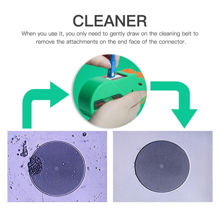 Komshine Handheld Cassette Optical Fiber Connector Cleaning Cartridge With Core(KCC-600) - HoMEdemic™ 