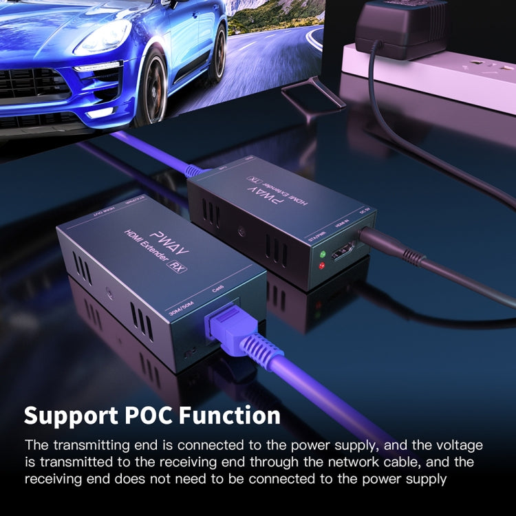 PWAY 165ft/50m HDMI To RJ45 Network Port 1080P Lossless Transmission Extender(Transmitter+Receiver) - HoMEdemic™ 