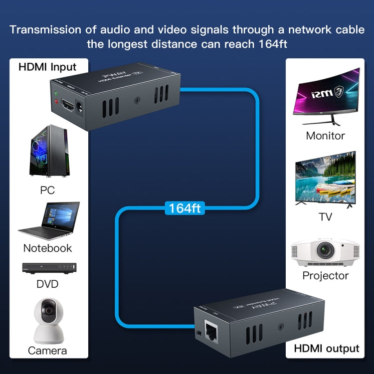 PWAY 165ft/50m HDMI To RJ45 Network Port 1080P Lossless Transmission Extender(Transmitter+Receiver) - HoMEdemic™ 