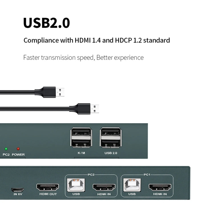 PWAY PW-S7201H 2 In 1 Out HDMI KVM Switch 4K HD Video Screen Cutter - HoMEdemic™ 