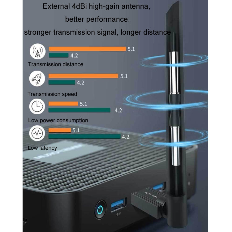 USB Bluetooth 5.1 Computer Adapter 100 Meters Receiving Transmitter - HoMEdemic™ 