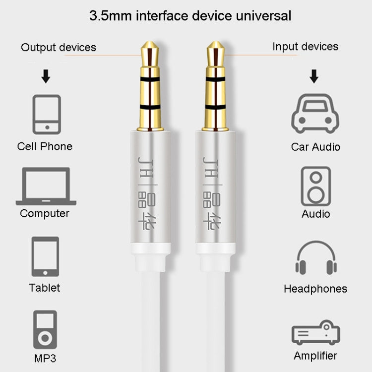 JINGHUA Audio Cable 3.5mm Male To Male AUX Audio Adapter Cable, Size: 1.2m(3 Knots White) - HoMEdemic™ 