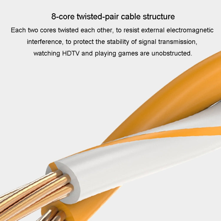JINGHUA Category 6 Gigabit Double Shielded Router Computer Project All Copper Network Cable, Size: 1M(Blue) - HoMEdemic™ 