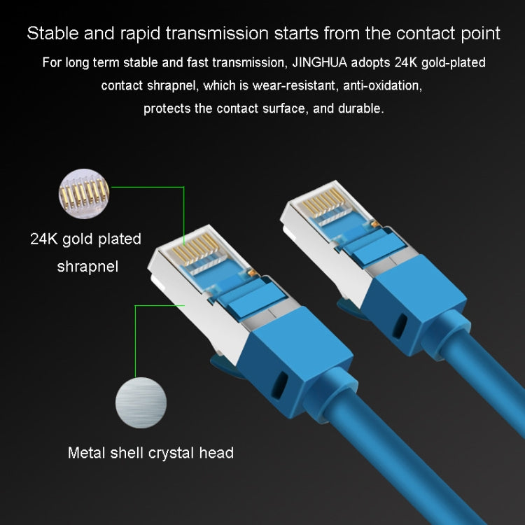 JINGHUA Category 6 Gigabit Double Shielded Router Computer Project All Copper Network Cable, Size: 1M(Blue) - HoMEdemic™ 