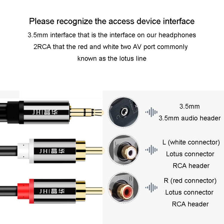 JINGHUA 1 In 2 3.5mm Audio Cable  3.5mm To 2RCA Double Lotus Computer Speaker Cell Phone Plug Cable, Length: 1.5m - HoMEdemic™ 