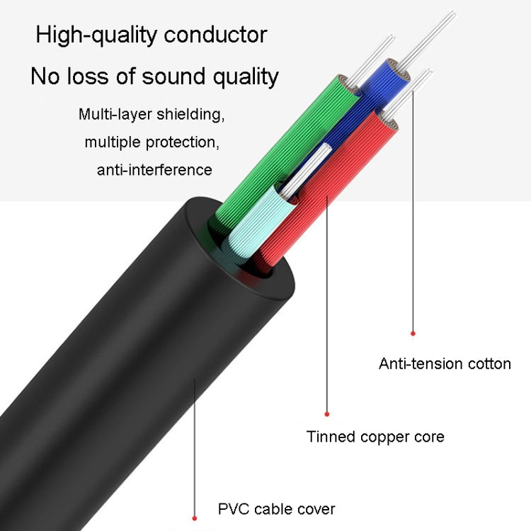 JINGHUA 1 In 2 3.5mm Audio Cable  3.5mm To 2RCA Double Lotus Computer Speaker Cell Phone Plug Cable, Length: 1.5m - HoMEdemic™ 