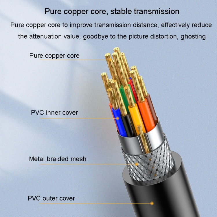 JINGHUA VGA3+6 Computer Monitor Screen Connection Cable VGA Display Connection Wire, Size: 1.5m(Black) - HoMEdemic™ 