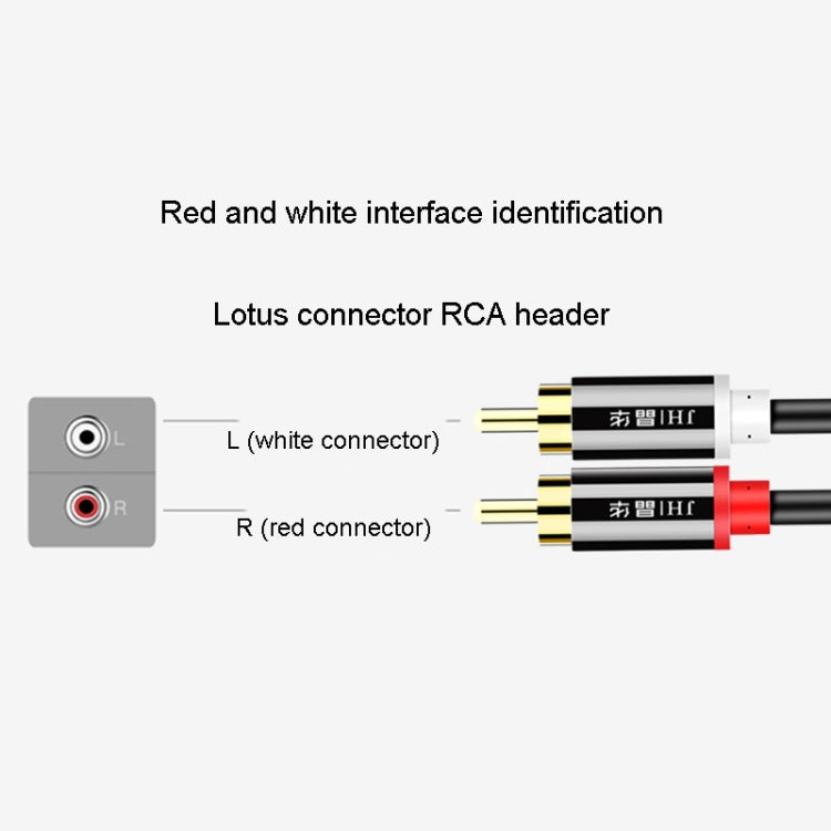 JINGHUA 2RCA Double Lotus Plug Audio Cable Left/Right Channel Stereo Amplifier Connection Wire, Length: 1.5m - HoMEdemic™ 
