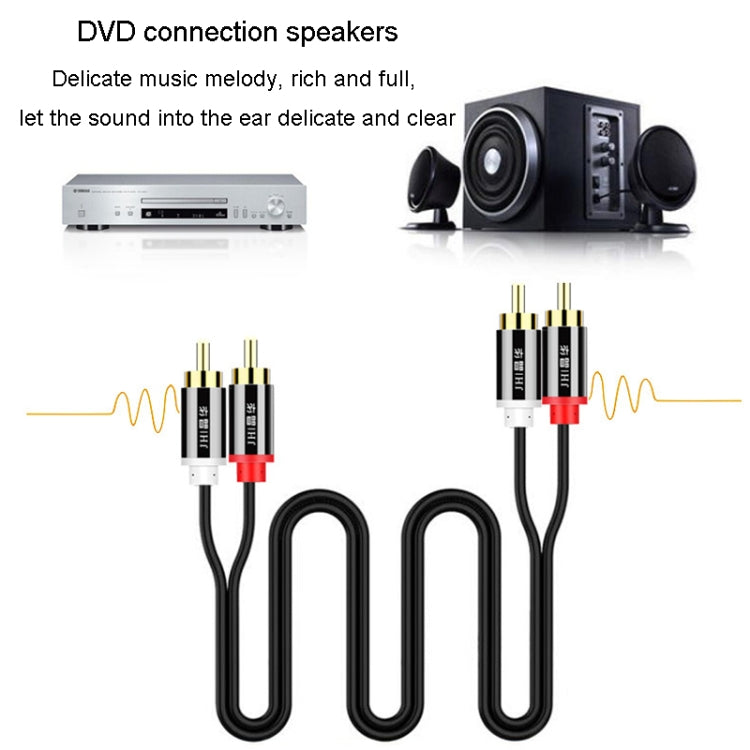 JINGHUA 2RCA Double Lotus Plug Audio Cable Left/Right Channel Stereo Amplifier Connection Wire, Length: 1.5m - HoMEdemic™ 