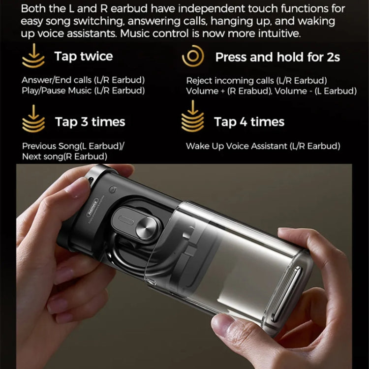 REMAX OpenBuds P3 Metal Open-Ear OWS Wireless Bluetooth Earphone(Black) - HoMEdemic™ 