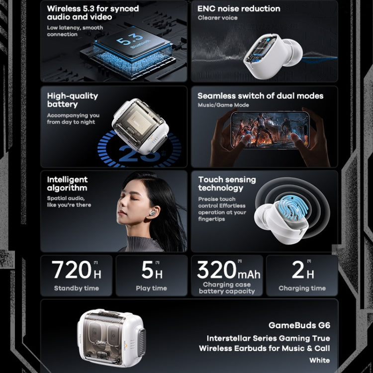 REMAX GameBuds G6 Transparent Wireless Bluetooth Gaming Earphone ENC Noise Reduction Into Ear Gaming Earphone(Ivory White) - HoMEdemic™ 