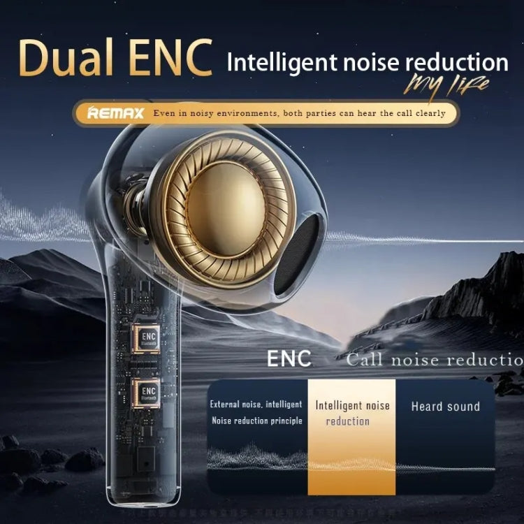 REMAX CozyBuds W18 Double ENC Intelligent Call Noise Reduction Wireless Earphone Transparent Shell Wireless Bluetooth Earphone(Ceramic White) - HoMEdemic™ 