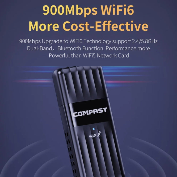COMFAST CF-943AX WiFi6 USB Adapter AX900 Bluetooth 5.3 2.4G / 5.8G Wireless Network Card - HoMEdemic™ 