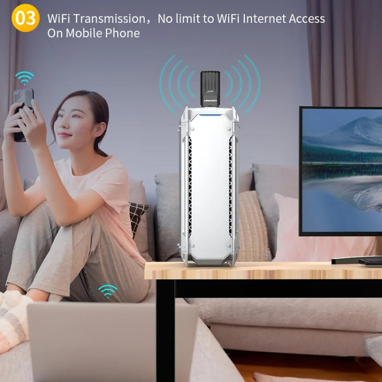 COMFAST CF-943AX WiFi6 USB Adapter AX900 Bluetooth 5.3 2.4G / 5.8G Wireless Network Card - HoMEdemic™ 