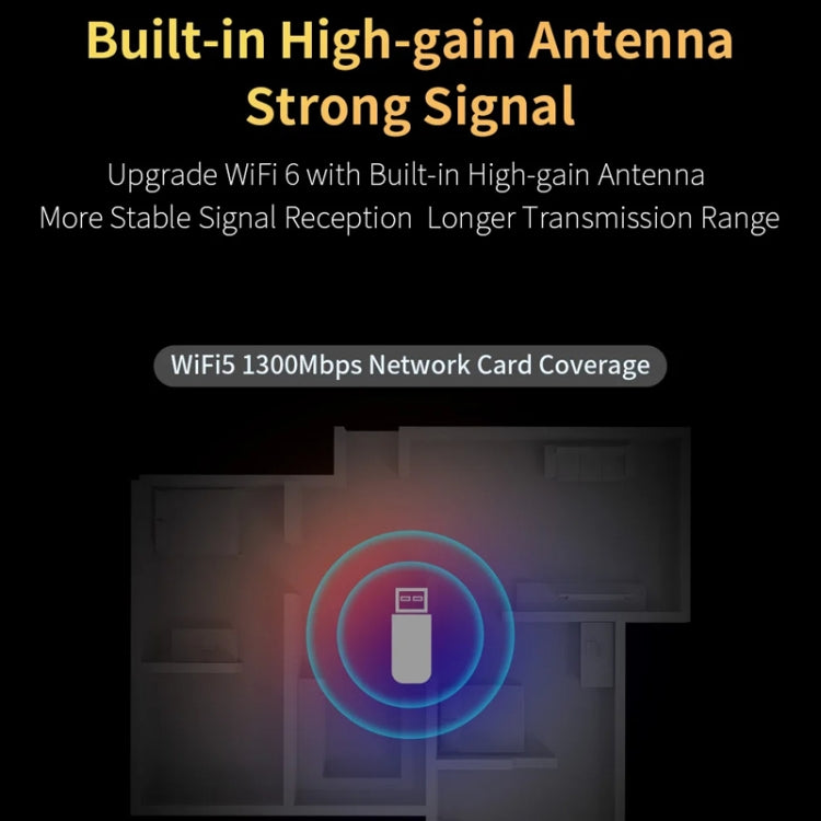 COMFAST CF-943AX WiFi6 USB Adapter AX900 Bluetooth 5.3 2.4G / 5.8G Wireless Network Card - HoMEdemic™ 