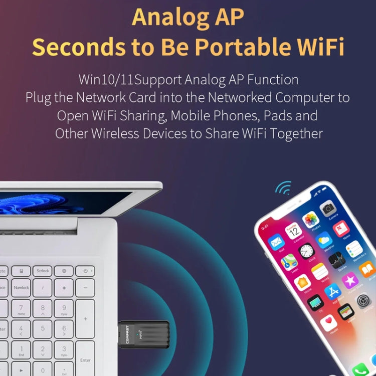 COMFAST CF-943AX WiFi6 USB Adapter AX900 Bluetooth 5.3 2.4G / 5.8G Wireless Network Card - HoMEdemic™ 