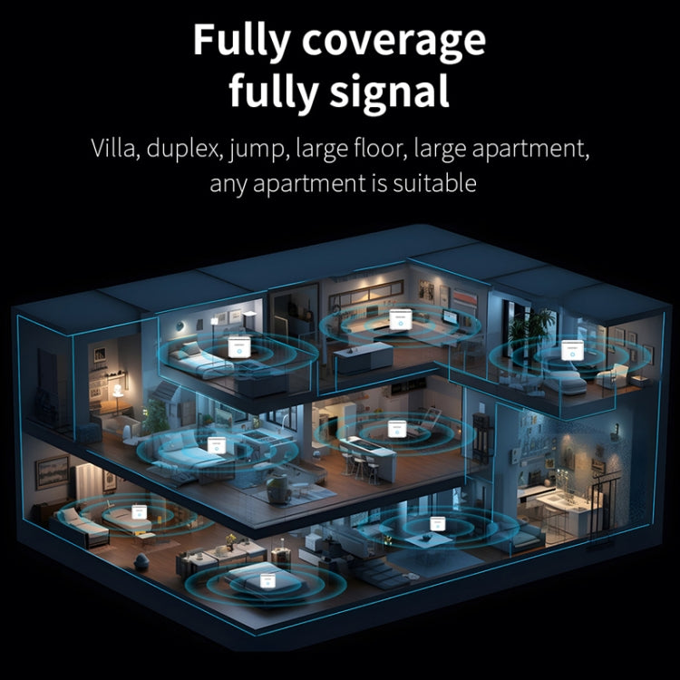 COMFAST CF-WR651AC  AC1200 Mesh Wireless Router 2.4G&5G Wi-Fi Repeater Amplifier - HoMEdemic™ 