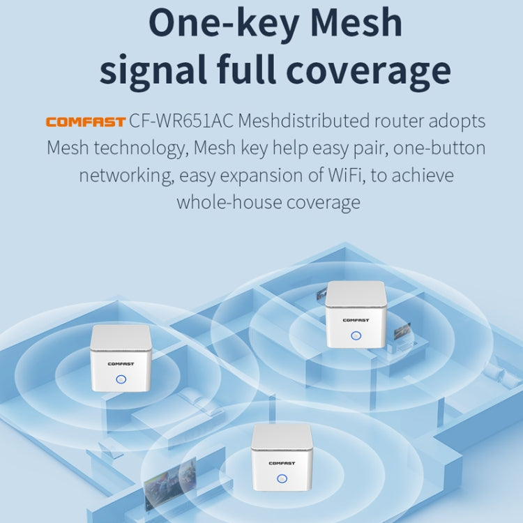 COMFAST CF-WR651AC  AC1200 Mesh Wireless Router 2.4G&5G Wi-Fi Repeater Amplifier - HoMEdemic™ 